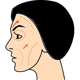 กระชับผิวพรรณ